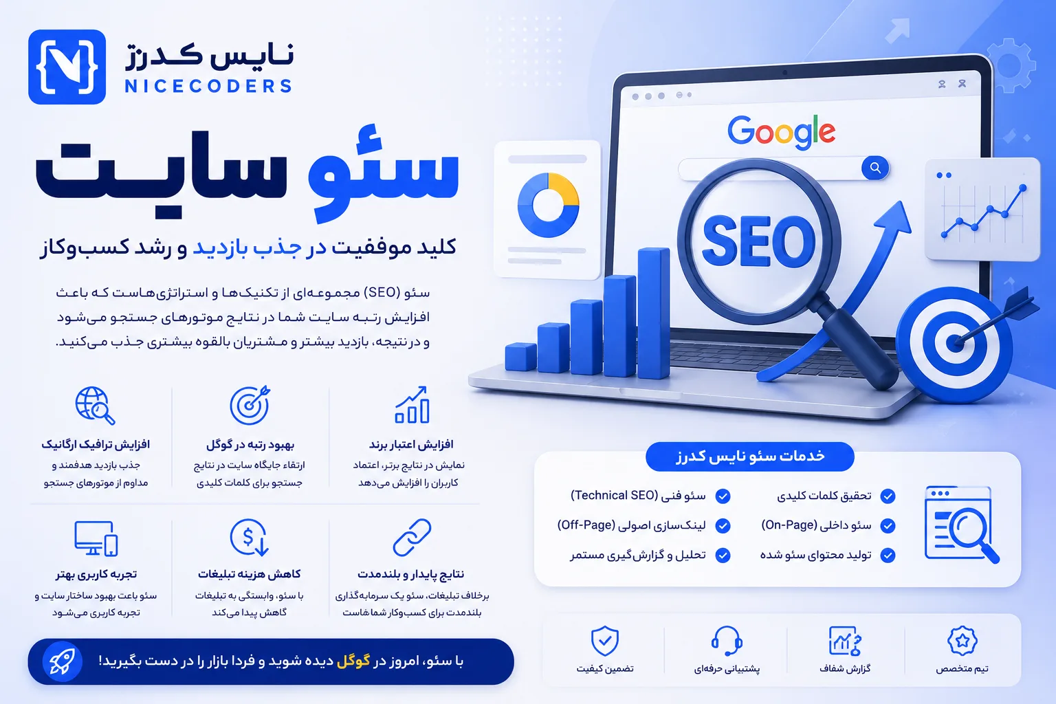 سئو سایت وردپرسی و اختصاصی + هزینه خدمات سئو سال 1405