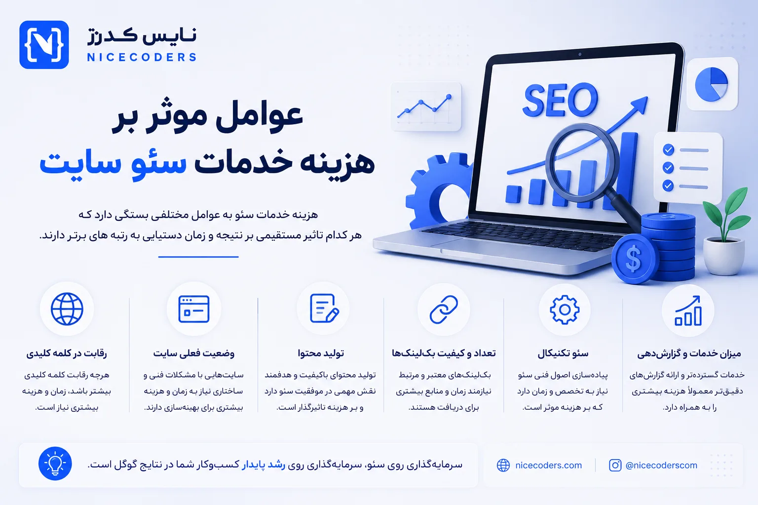 لیست قیمت خدمات سئو سایت در سال ۱۴۰۵