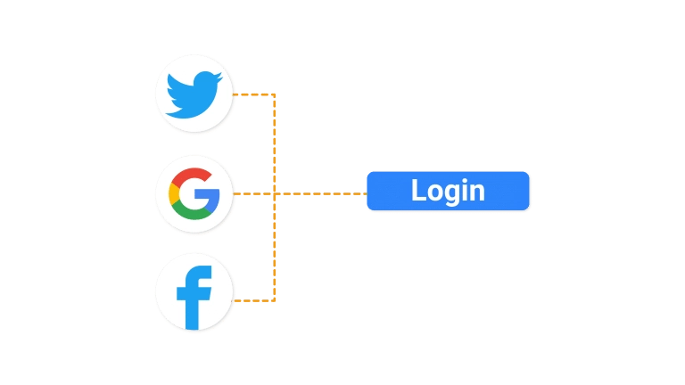 آیا سوشیال لاگین یک روش قابل اعتماد است؟