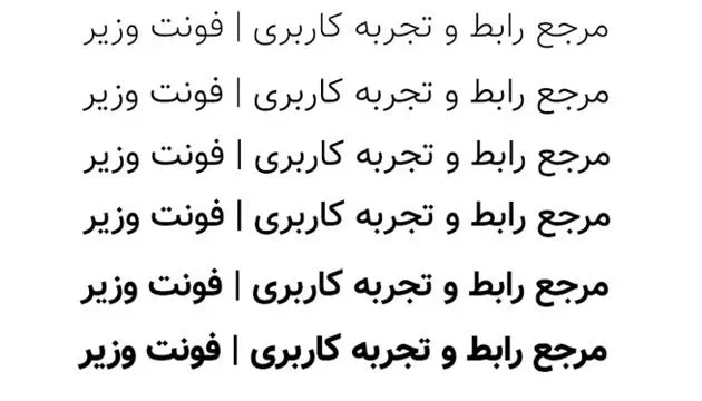 انواع لایت باکس در طراحی سایت