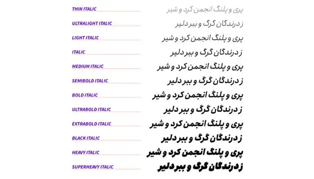 اهمیت کلمه کلیدی در سئو چیست اهمیت کلمه کلیدی در سئو چیست