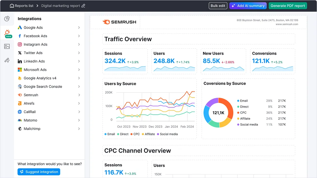 شناسایی رقبای اصلی سایت با Semrush