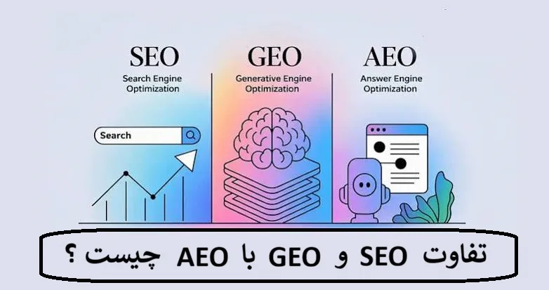 تفاوت SEO با GEO و AEO چیست تفاوت SEO با GEO و AEO چیست
