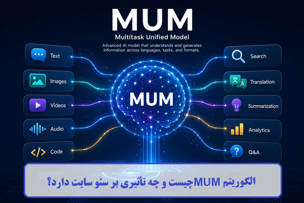 الگوریتم MUM چیست ؟