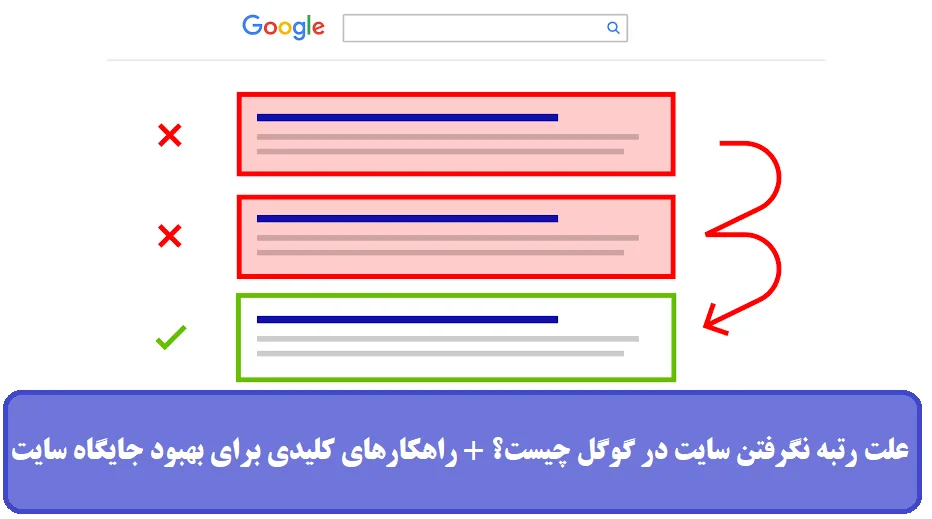 علت رتبه نگرفتن سایت در گوگل چیست؟