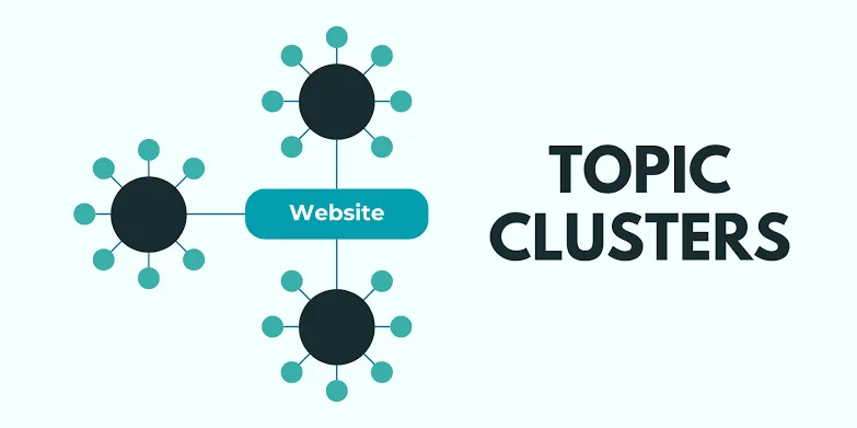اجزای اصلی Topic Cluster چیست؟ اجزای اصلی Topic Cluster چیست؟
