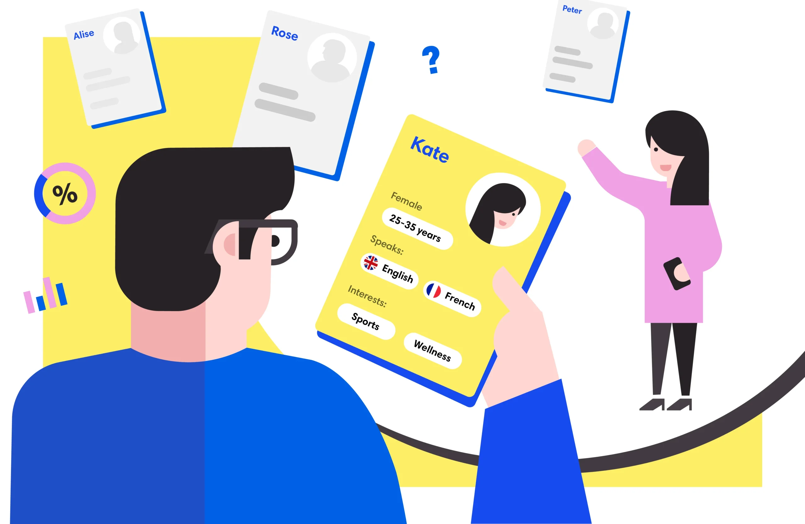 چرا شناخت مخاطب در UX اهمیت دارد؟