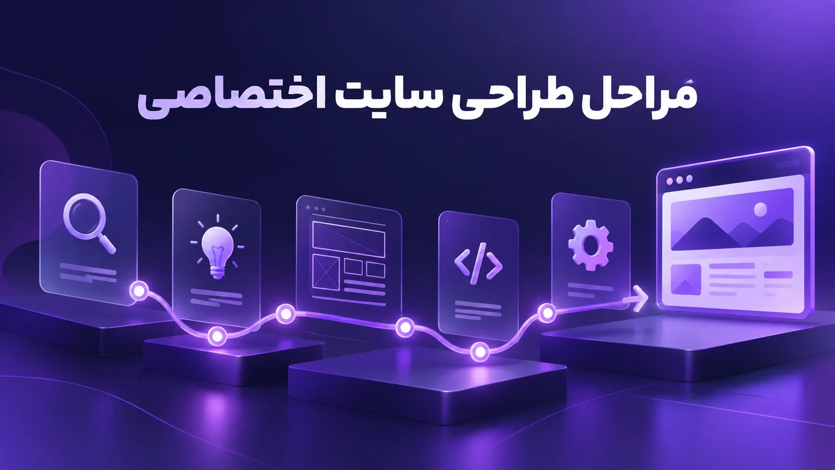 طراحی سایت اختصاصی طراحی سایت اختصاصی