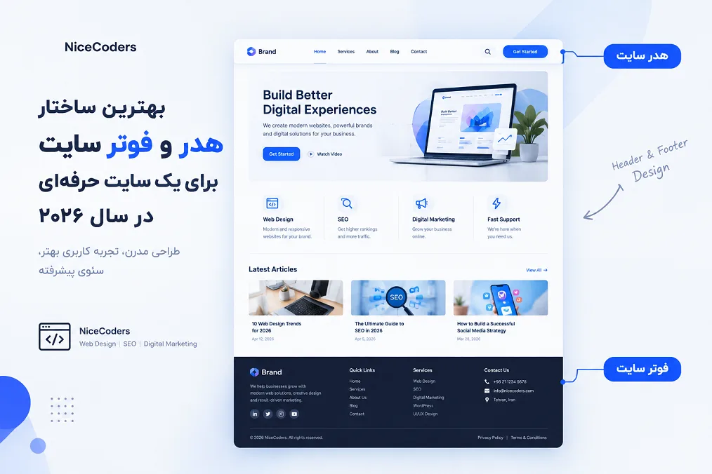 بهترین ساختار هدر و فوتر برای یک سایت حرفه‌ ای